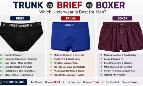 Trunk-Brief-Boxer