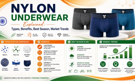 NYLON UNDERWEAR